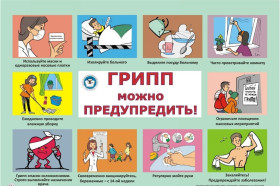 Профилактика гриппа и ОРВИ..